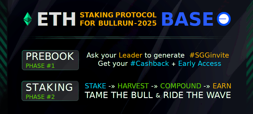 staking gg