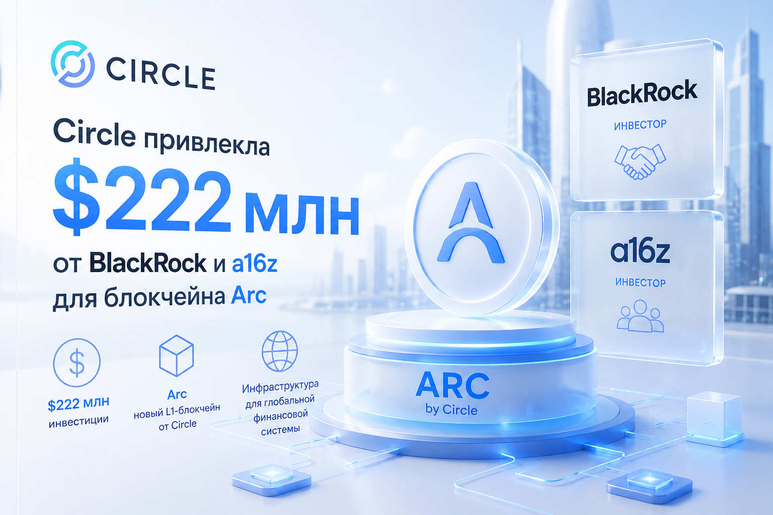 Circle привлекла $222 млн от BlackRock и a16z для блокчейна Arc