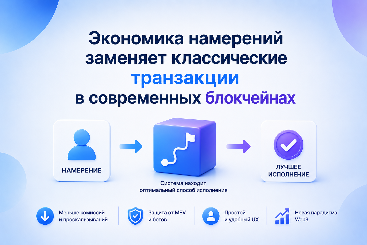 Экономика намерений заменяет классические транзакции в современных блокчейнах