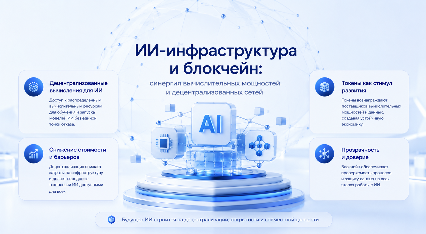 ИИ-инфраструктура и блокчейн: синергия вычислительных мощностей и децентрализованных сетей