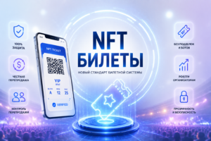 NFT-билеты против чёрного рынка и спекуляций на массовых мероприятиях — обложка разбора Cryptium