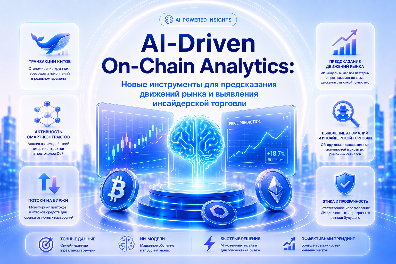 AI-Driven On-Chain Analytics: Новые инструменты для предсказания движений рынка и выявления инсайдерской торговли