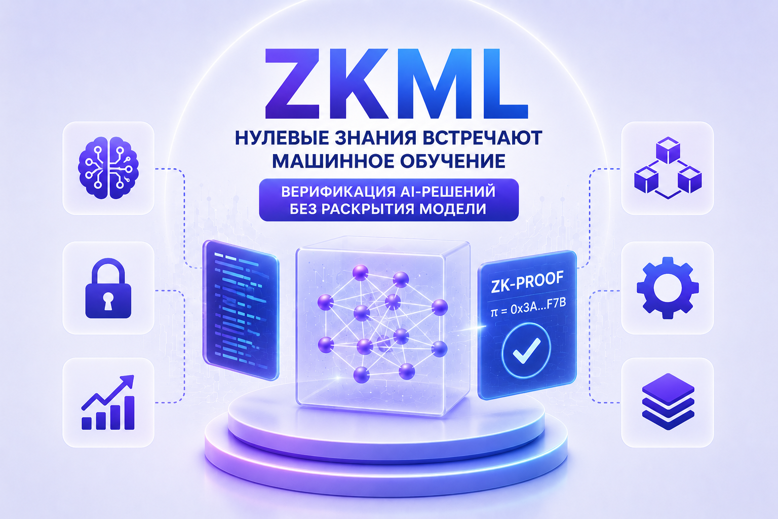 ZKML: нулевые знания встречают машинное обучение — верификация AI-решений без раскрытия модели
