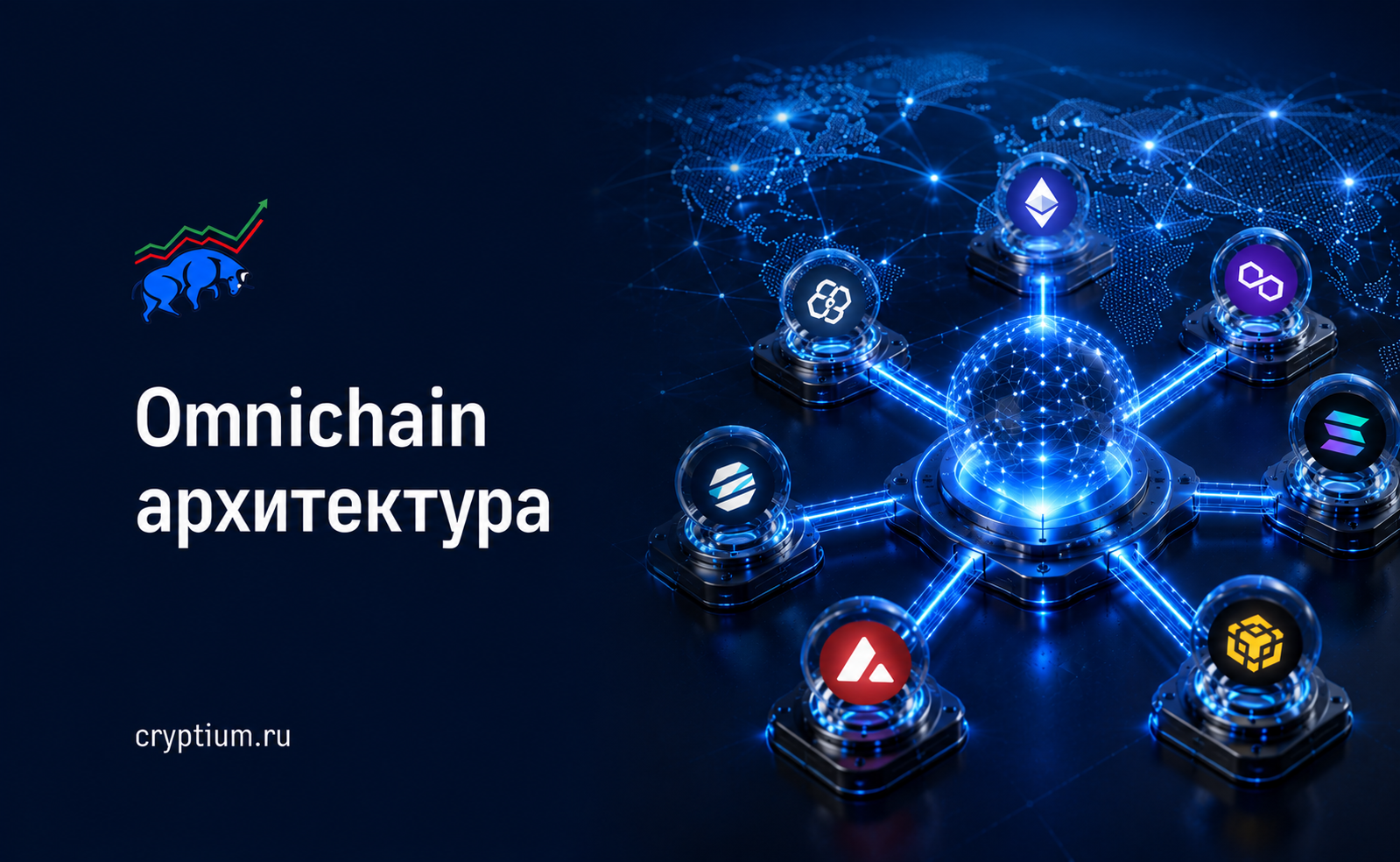 Omnichain архитектура: будущее где активы перемещаются между сетями незаметно для пользователя