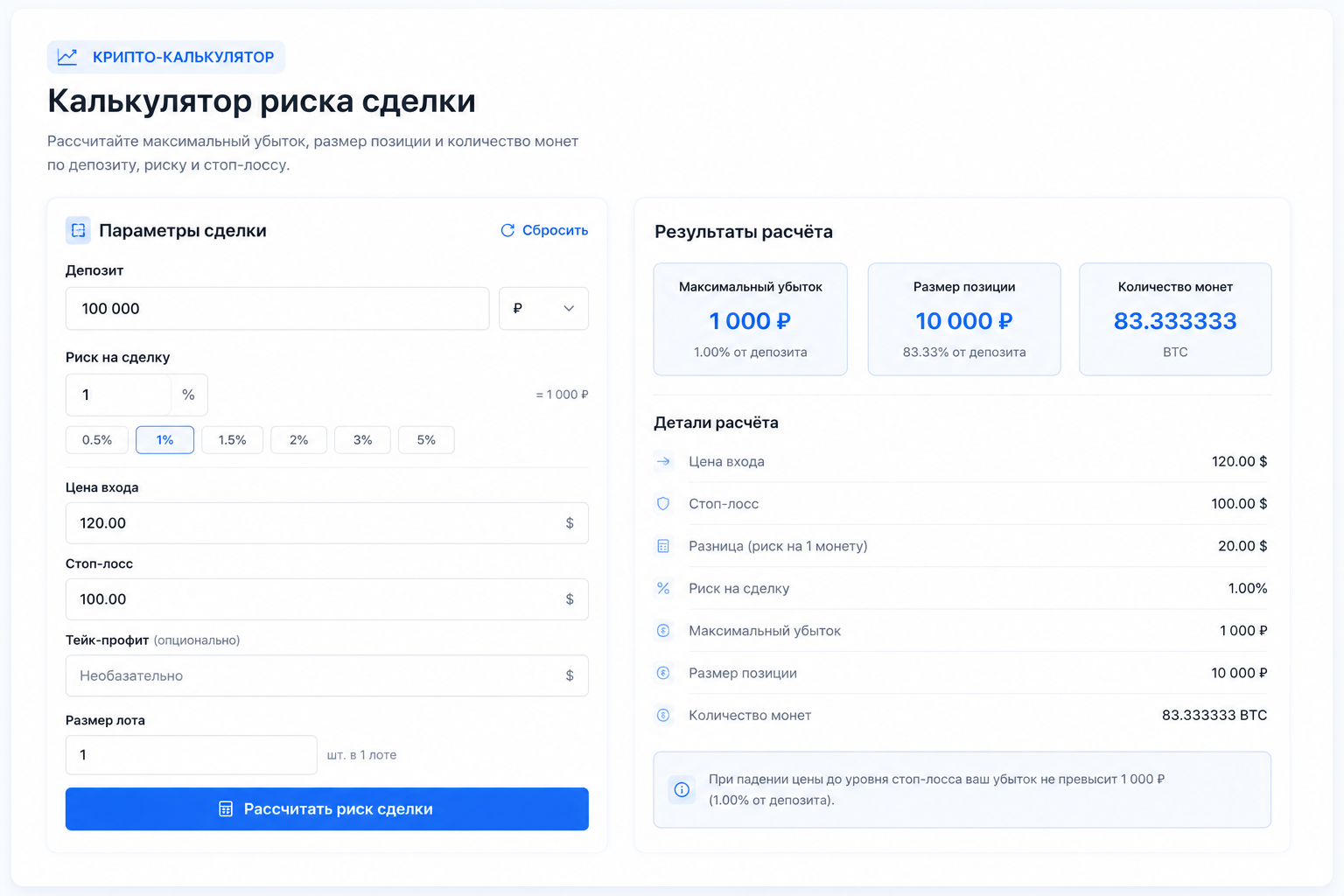 крипто калькулятор риска сделки