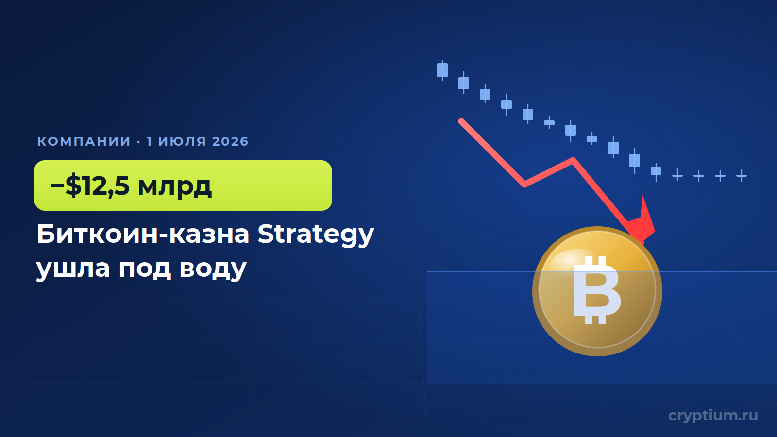 Биткоин-казна Strategy в минусе: убыток $12,5 млрд и mNAV на уровне 2022 года — обложка новости Cryptium