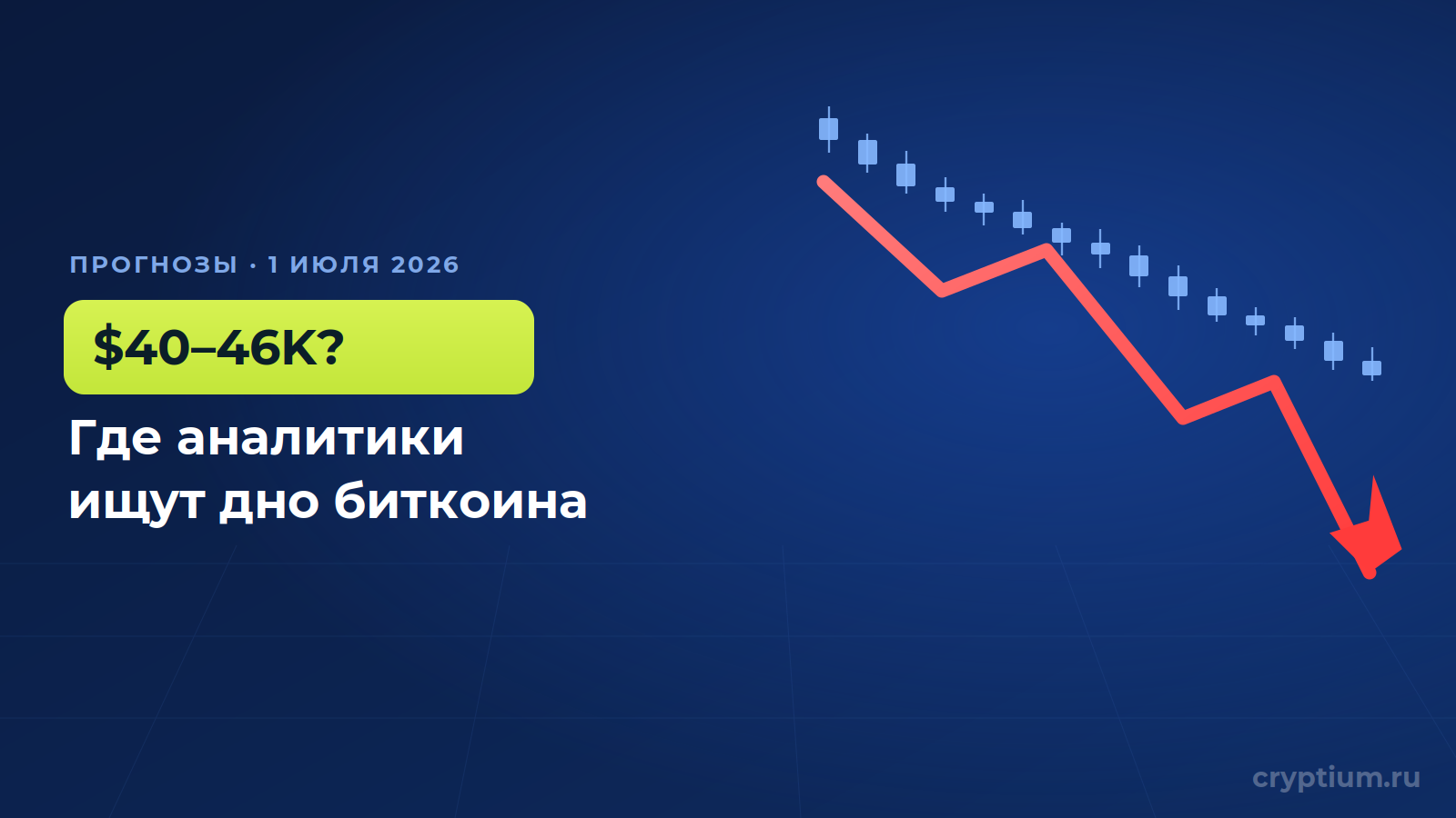 Прогнозы по дну биткоина: Galaxy ждёт $40–46 тысяч, 21Shares — отскок к $100 тысячам — обложка новости Cryptium