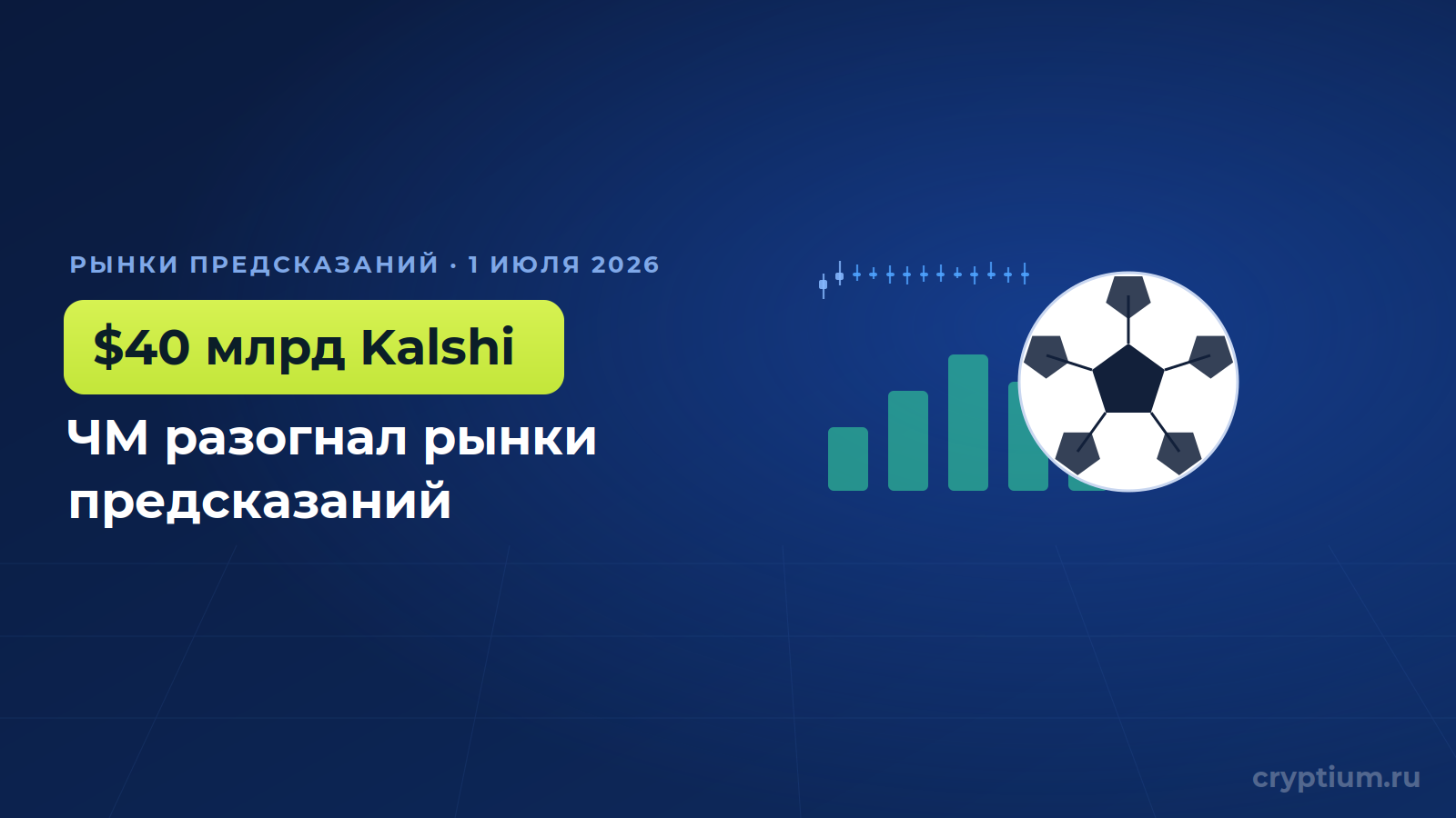 Kalshi метит в $40 млрд: чемпионат мира разогнал рынки предсказаний