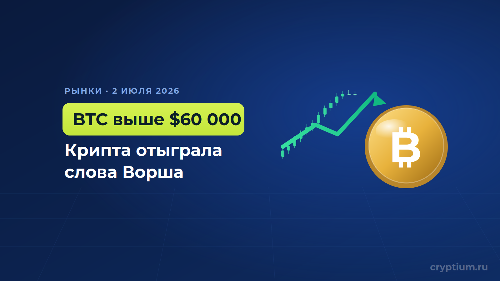 Биткоин вернулся выше 60 000 долларов после слов Ворша об инфляции — обложка новости Cryptium
