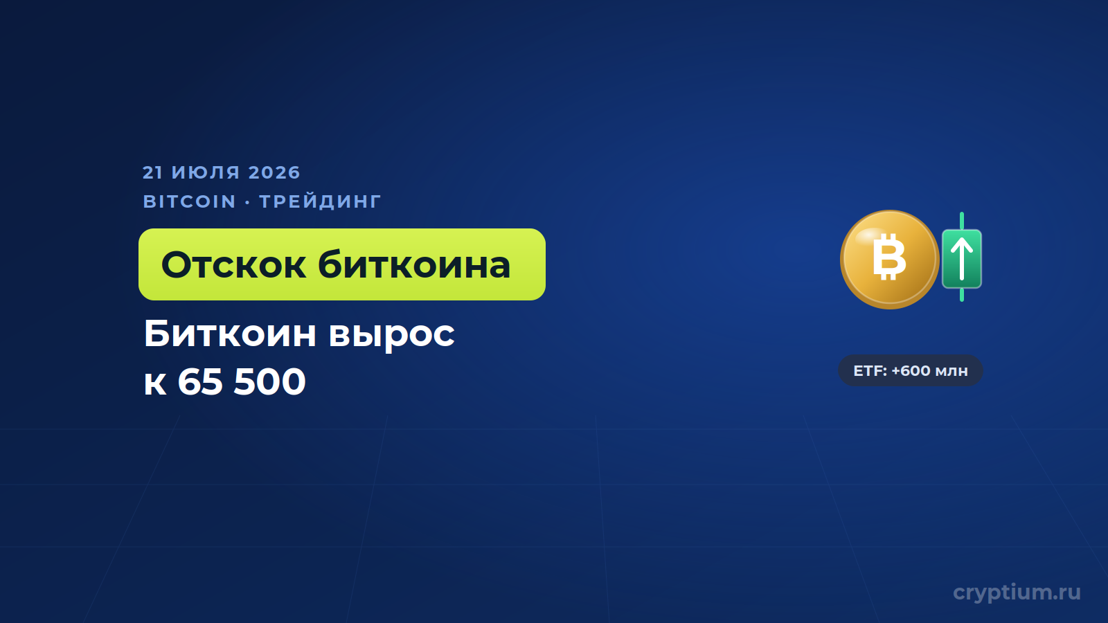Биткоин поднялся к двухнедельному максимуму, когда обвал чипов сменился ралли
