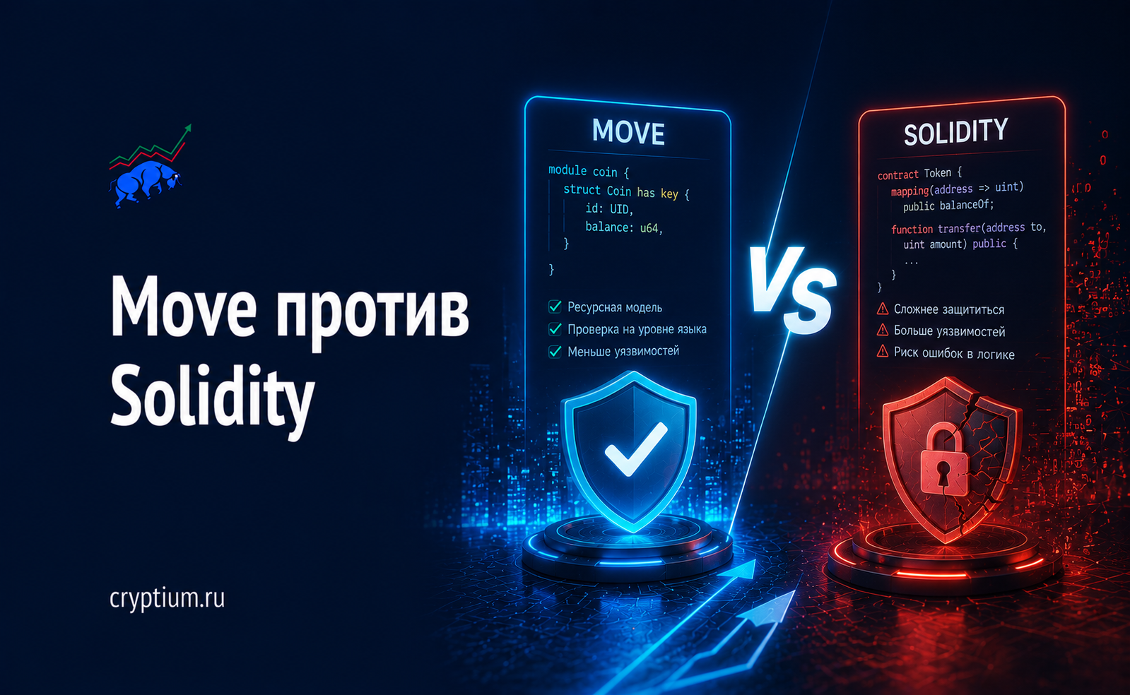 Move против Solidity: новый язык программирования меняет безопасность смарт-контрактов