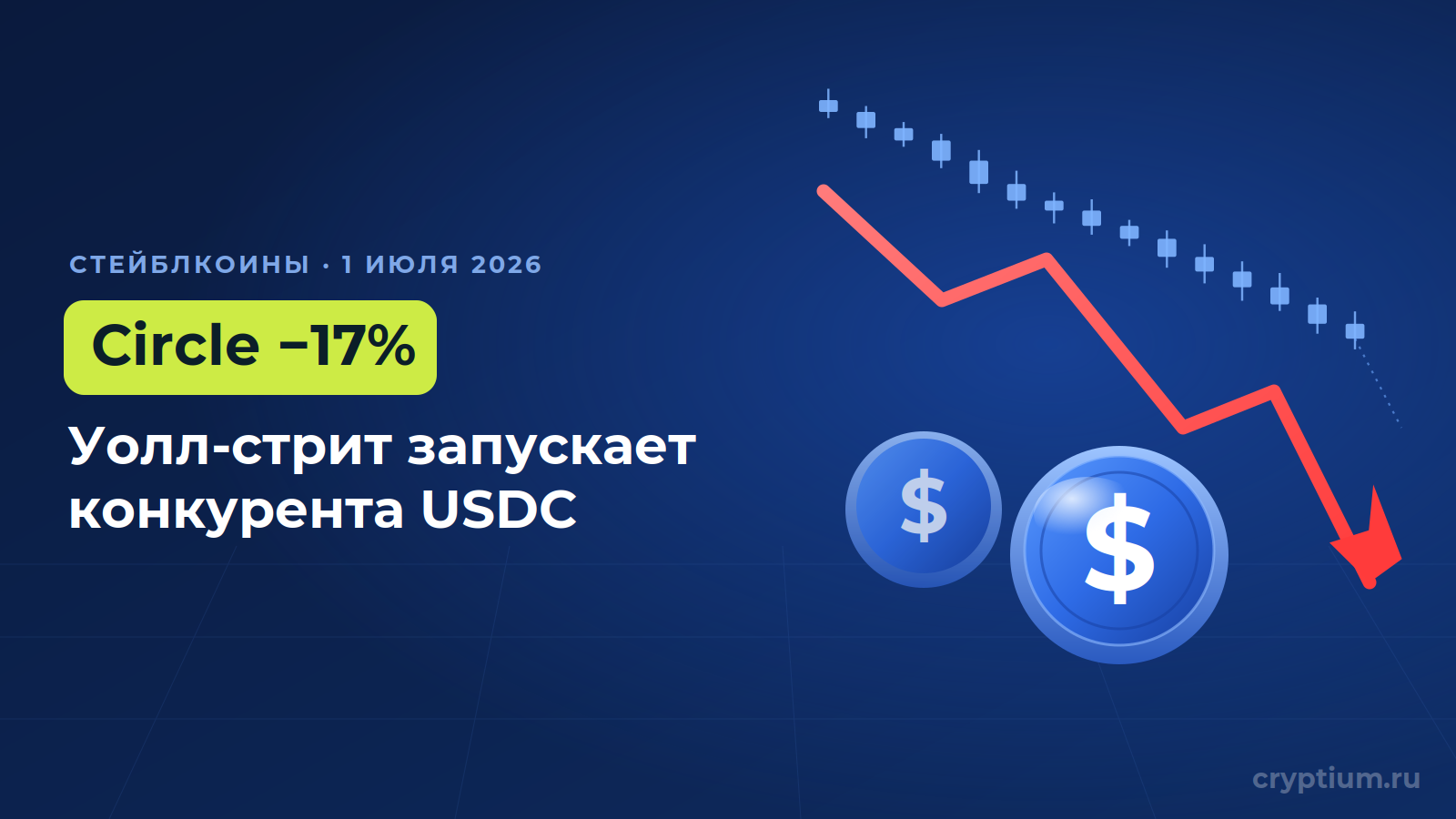 Акции Circle рухнули на 17%: Уолл-стрит запустила конкурента стейблкоину USDC — обложка новости Cryptium