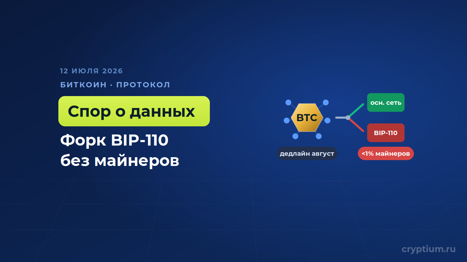 Дедлайн форка BIP-110 в биткоине приближается при почти нулевой поддержке майнеров