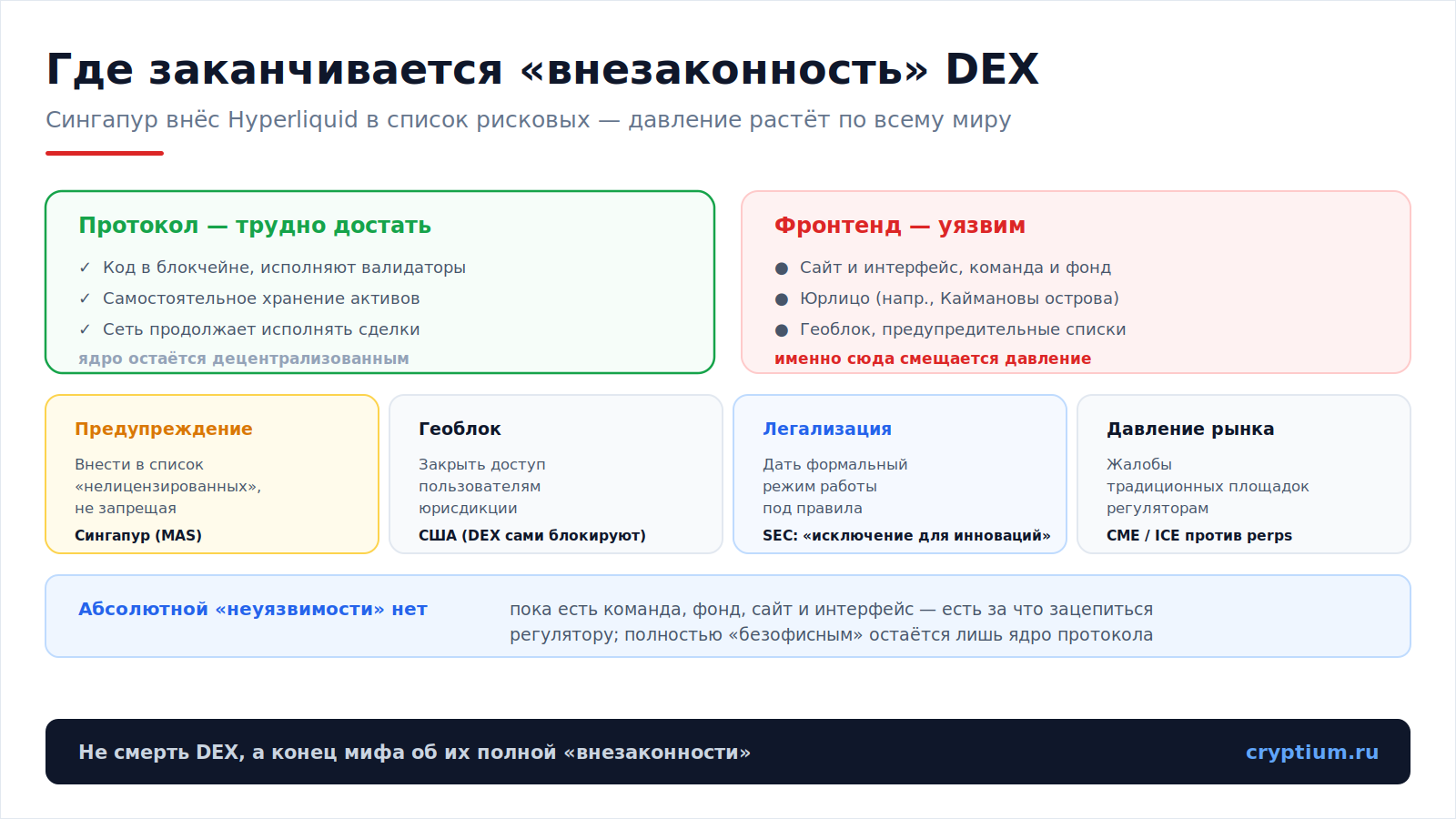 DEX под прицелом(image)