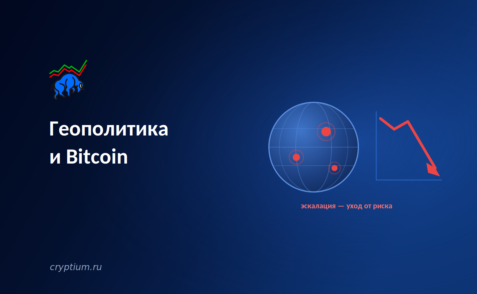 Геополитика и Bitcoin: военные конфликты роняют крипту вместе с акциями