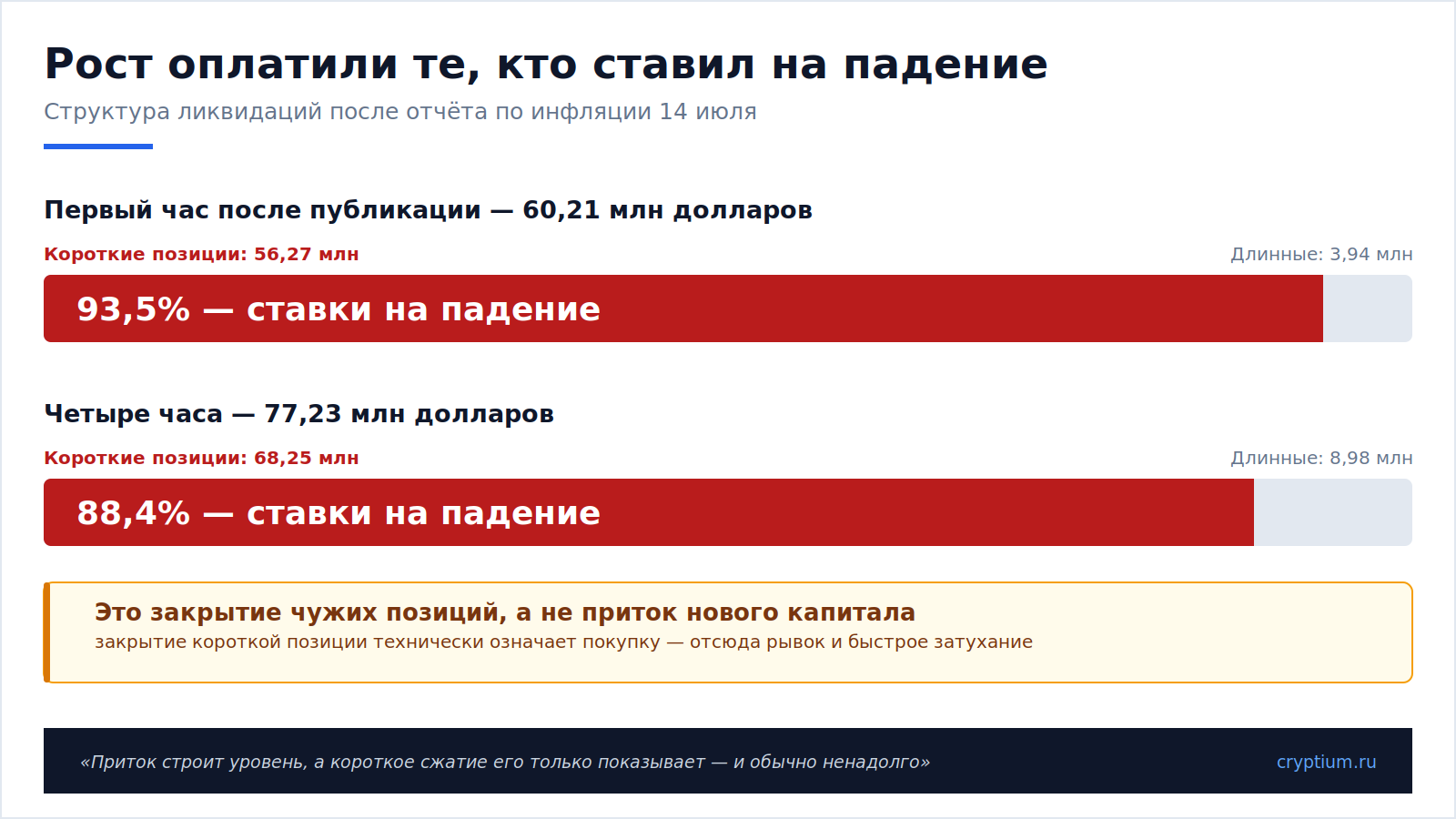 Инфляция остыла(image) (1)