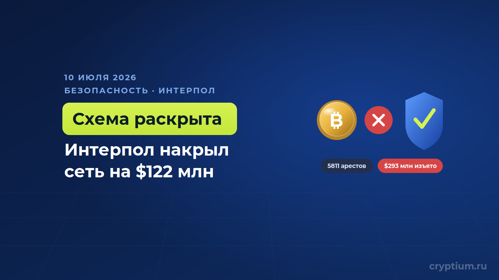 Интерпол изъял 293 млн долларов и раскрыл криптокошелёк на 122,5 млн