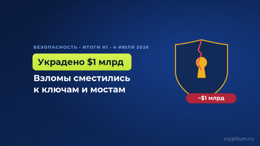 Итоги полугодия по безопасности: крипта потеряла более $1 млрд, а взломы сместились к ключам и мостам