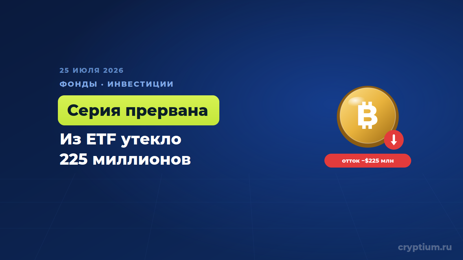 Из биткоин-фондов за день утекло 225 миллионов — семидневная полоса притока прервалась