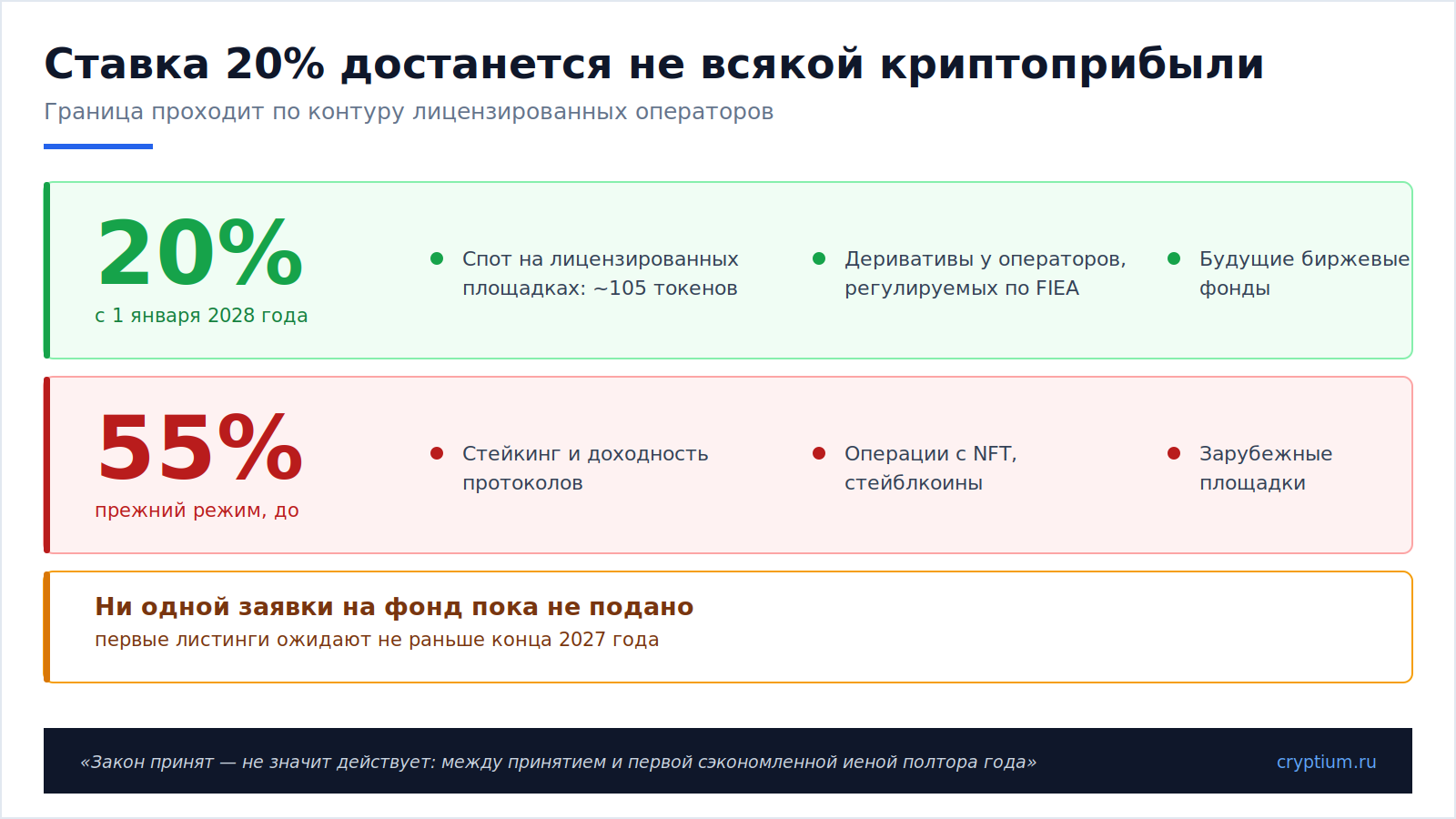 Японская модель регулирования(image)