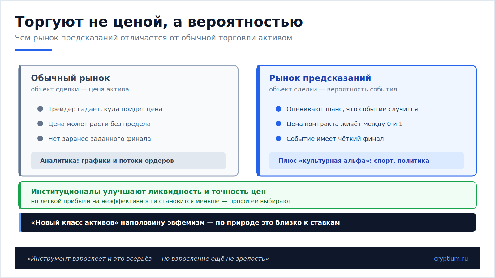 Jump рынки предсказаний(image)