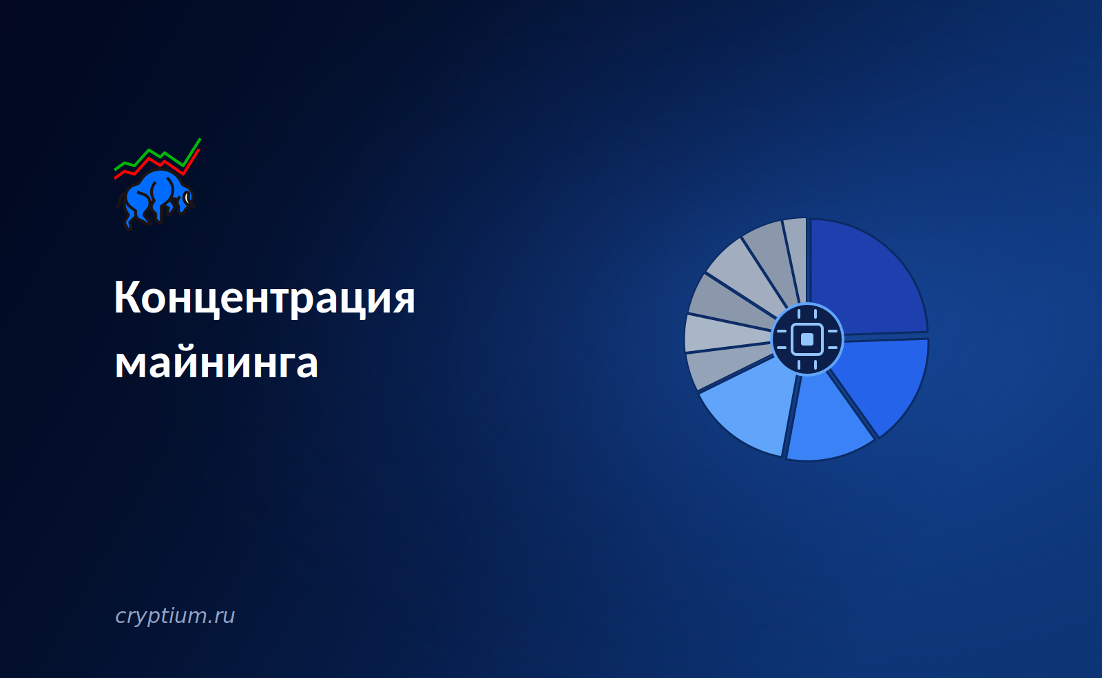 Концентрация майнинга: четыре пула контролируют семьдесят процентов хешрейта Bitcoin
