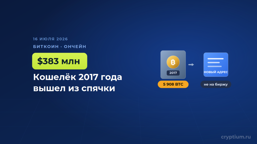Кошелёк, молчавший с пика 2017 года, переместил биткоины на 383 миллиона долларов