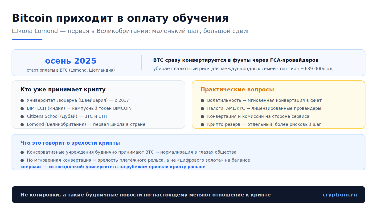Крипта в образовании(image)