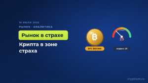 Крипторынок закрывает неделю в зоне страха — биткоин держится у 63,9 тысячи долларов, индекс настроений упал до 25