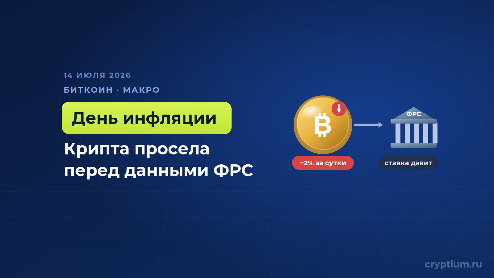 Криптовалюты просели в день выхода инфляции США и выступления главы ФРС Уорша