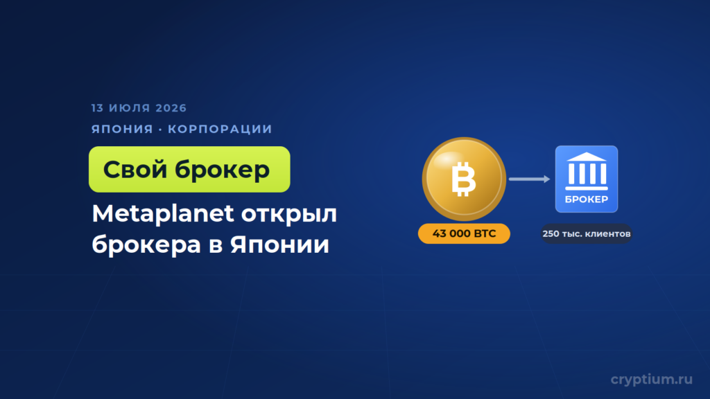 Metaplanet запускает собственного брокера в Японии для биткоин-продуктов