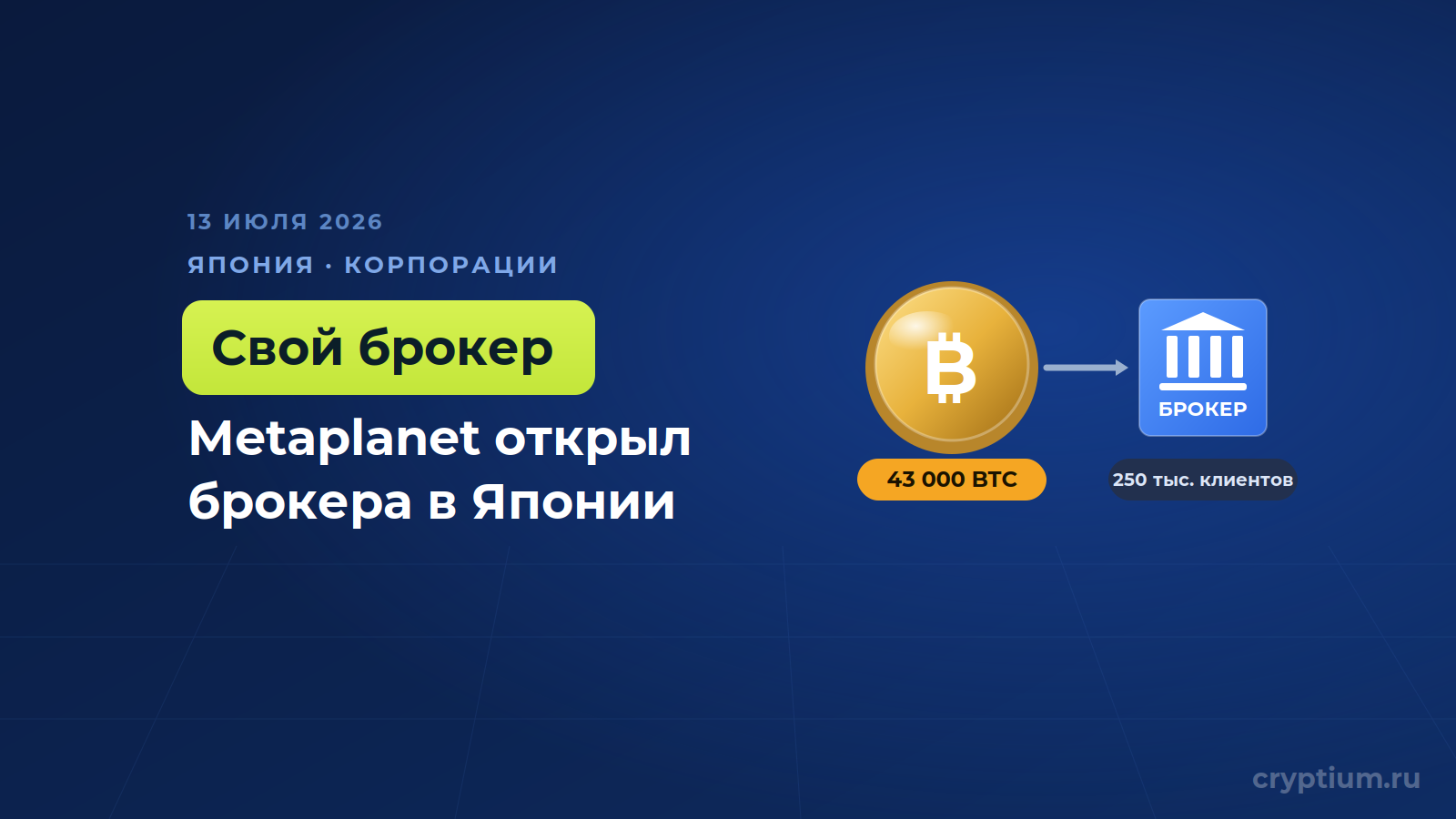 Metaplanet запускает собственного брокера в Японии для биткоин-продуктов