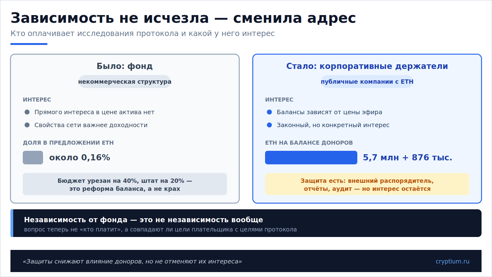 Независимая лаборатория(image)