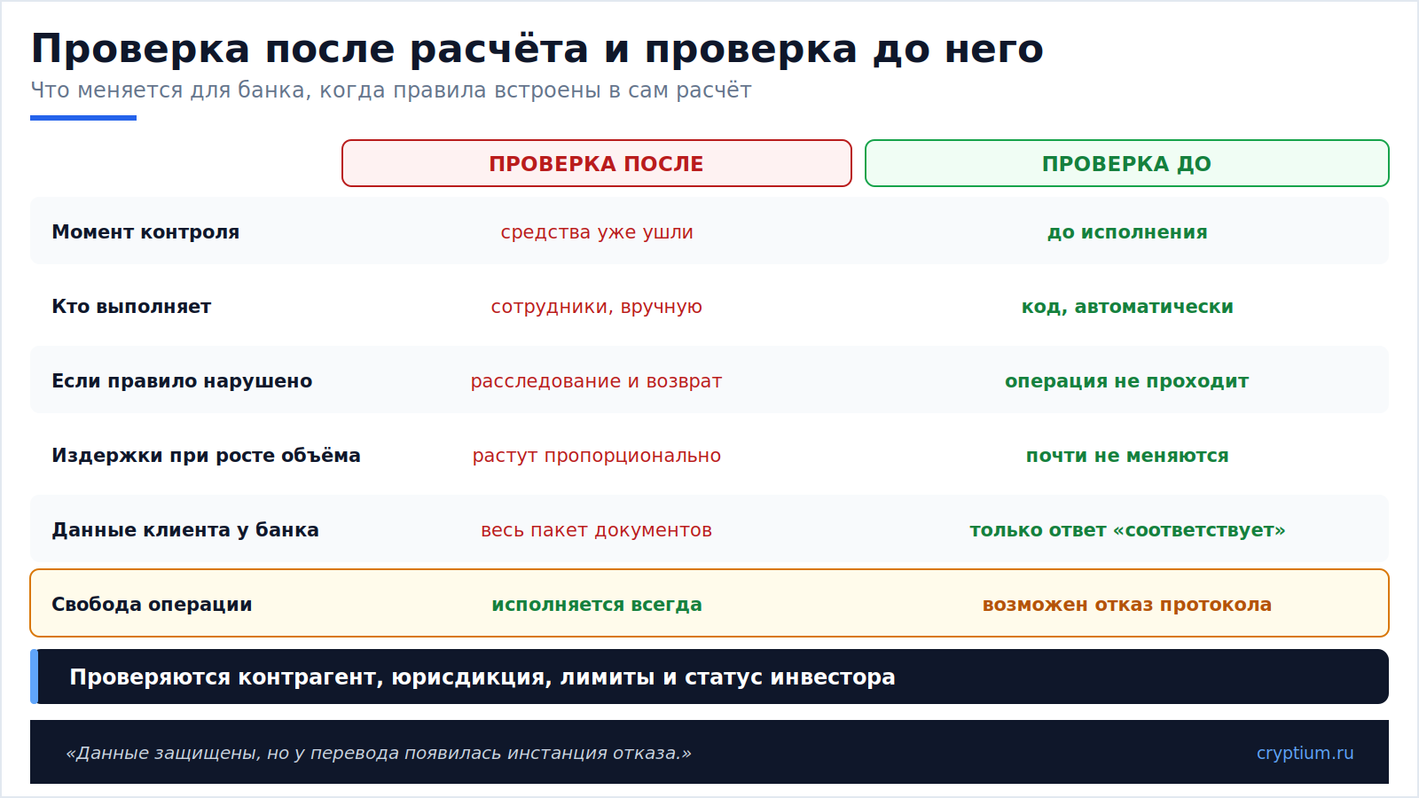 Программируемое соответствие(image) (1)