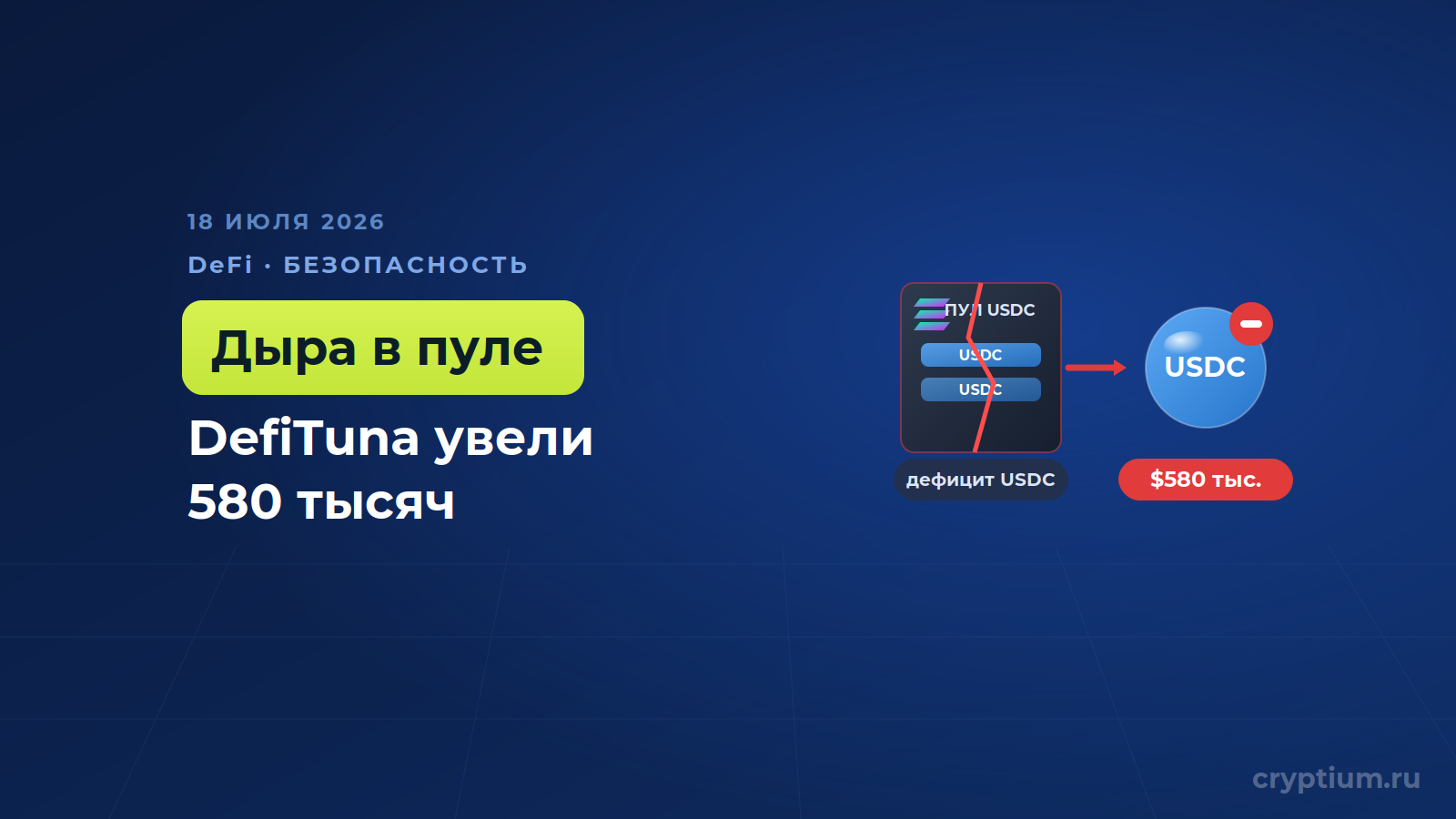 Протокол DefiTuna на блокчейне Solana взломали на 580 тысяч долларов — кредитный пул ушёл в дефицит