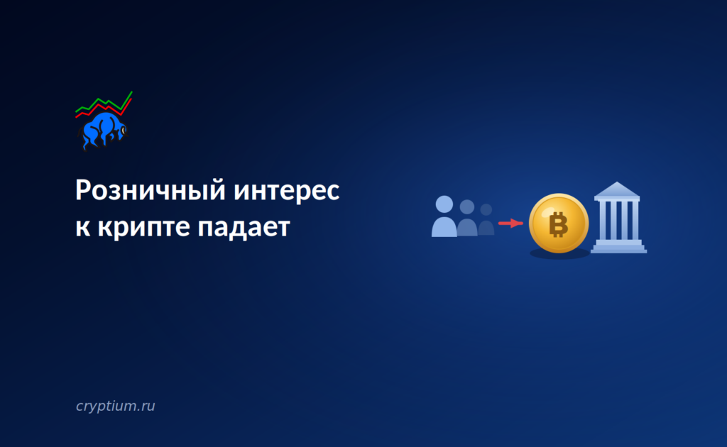 Розничный интерес к крипте падает: что снижение поисковых запросов говорит о состоянии рынка