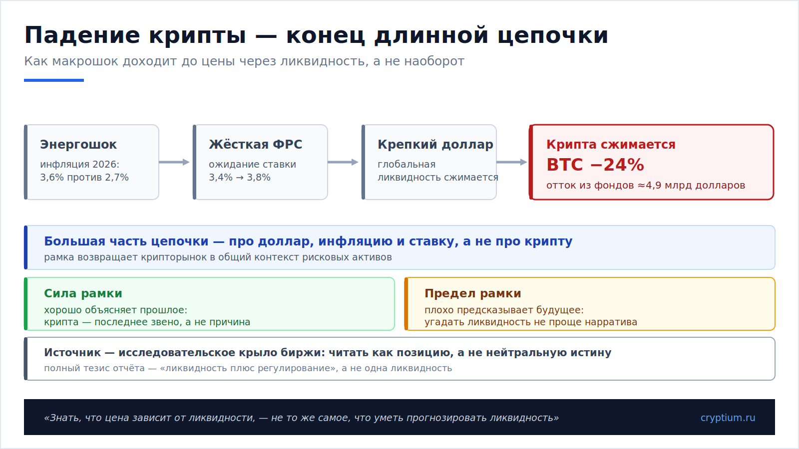 Рынок всегда прав(image)