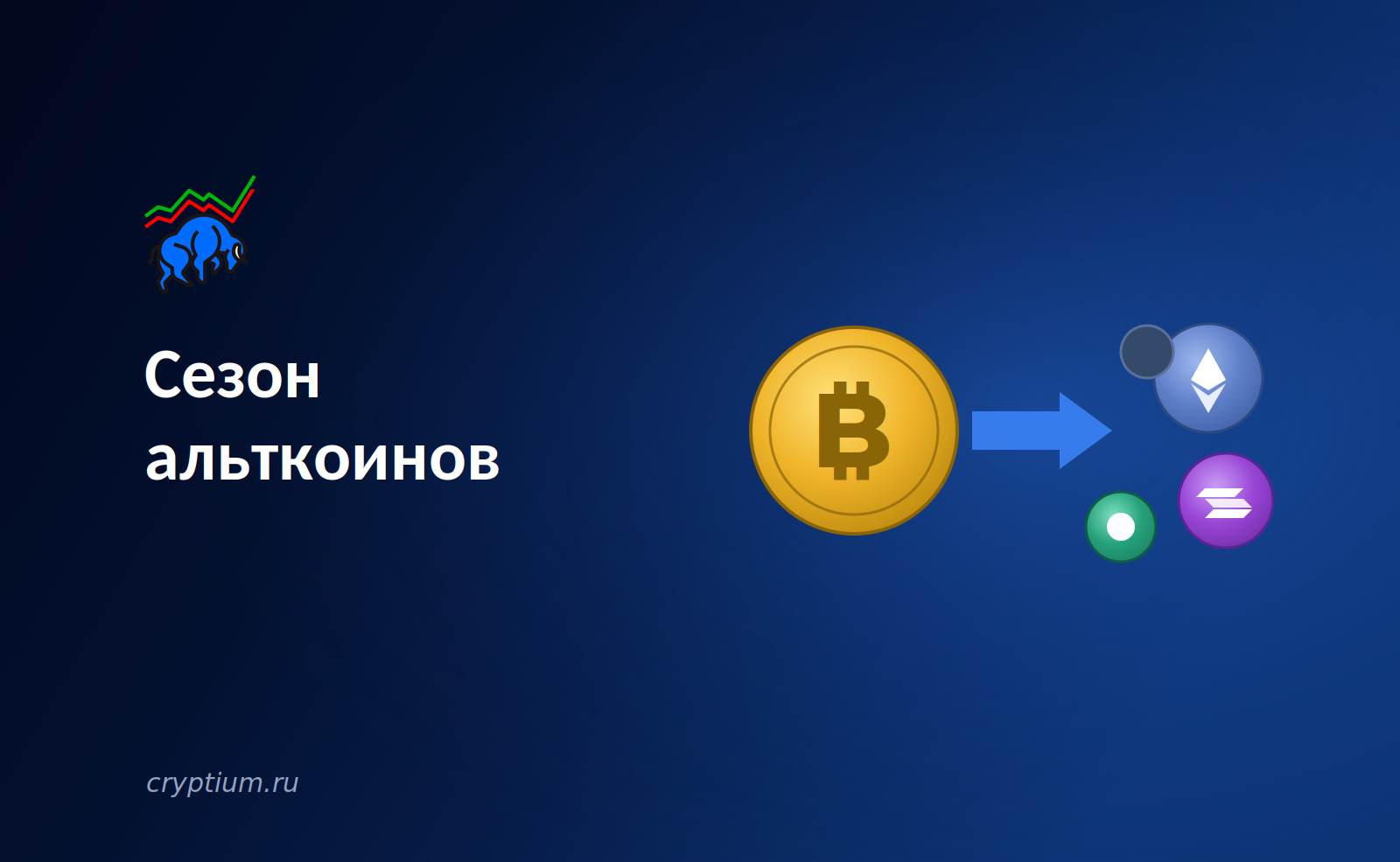 Сезон альткоинов: признаки разворота капитала от Bitcoin к малым монетам