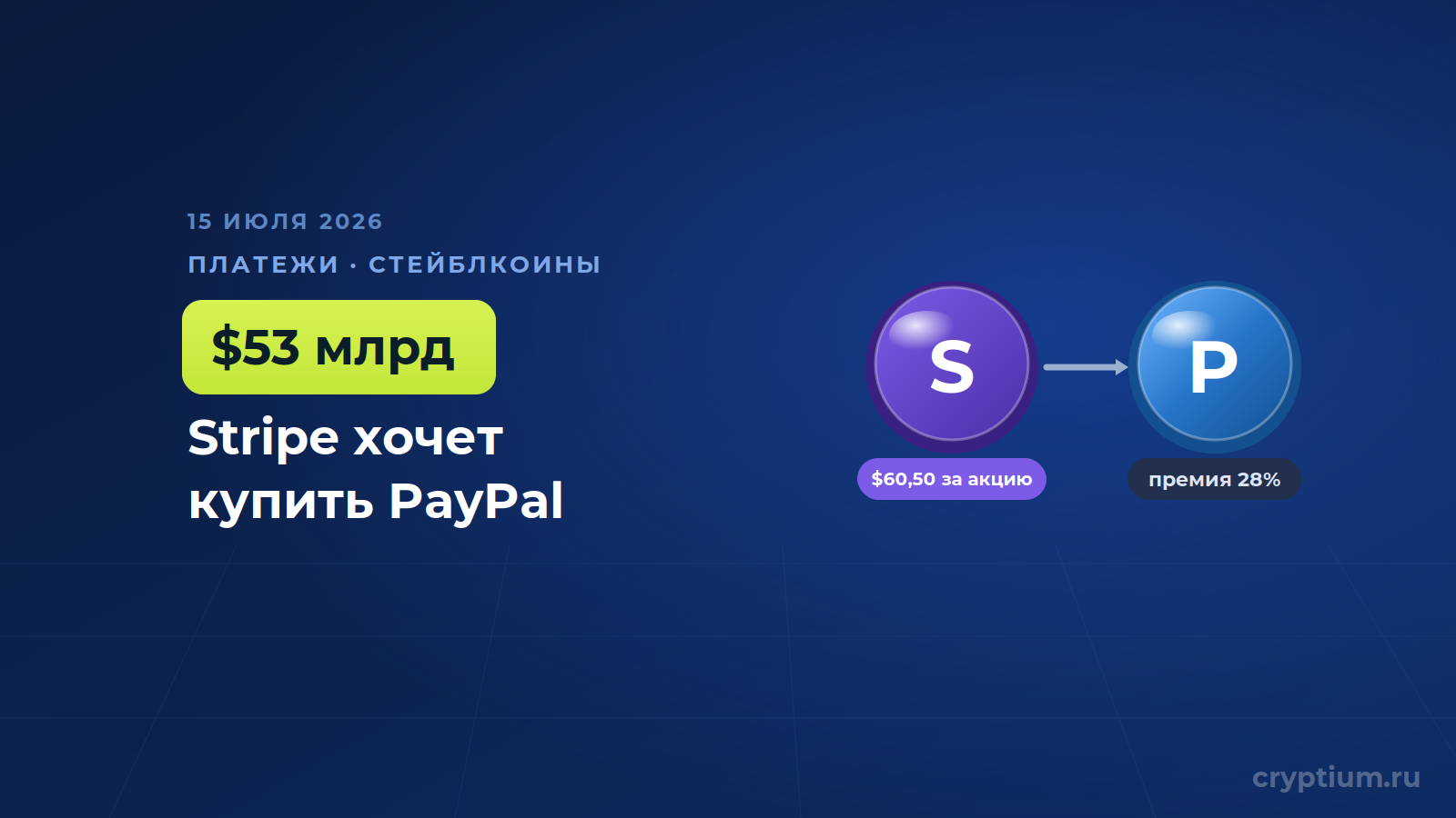 Stripe и Advent предложили 53 млрд долларов за PayPal: передел рынка стейблкоинов — обложка новости Cryptium