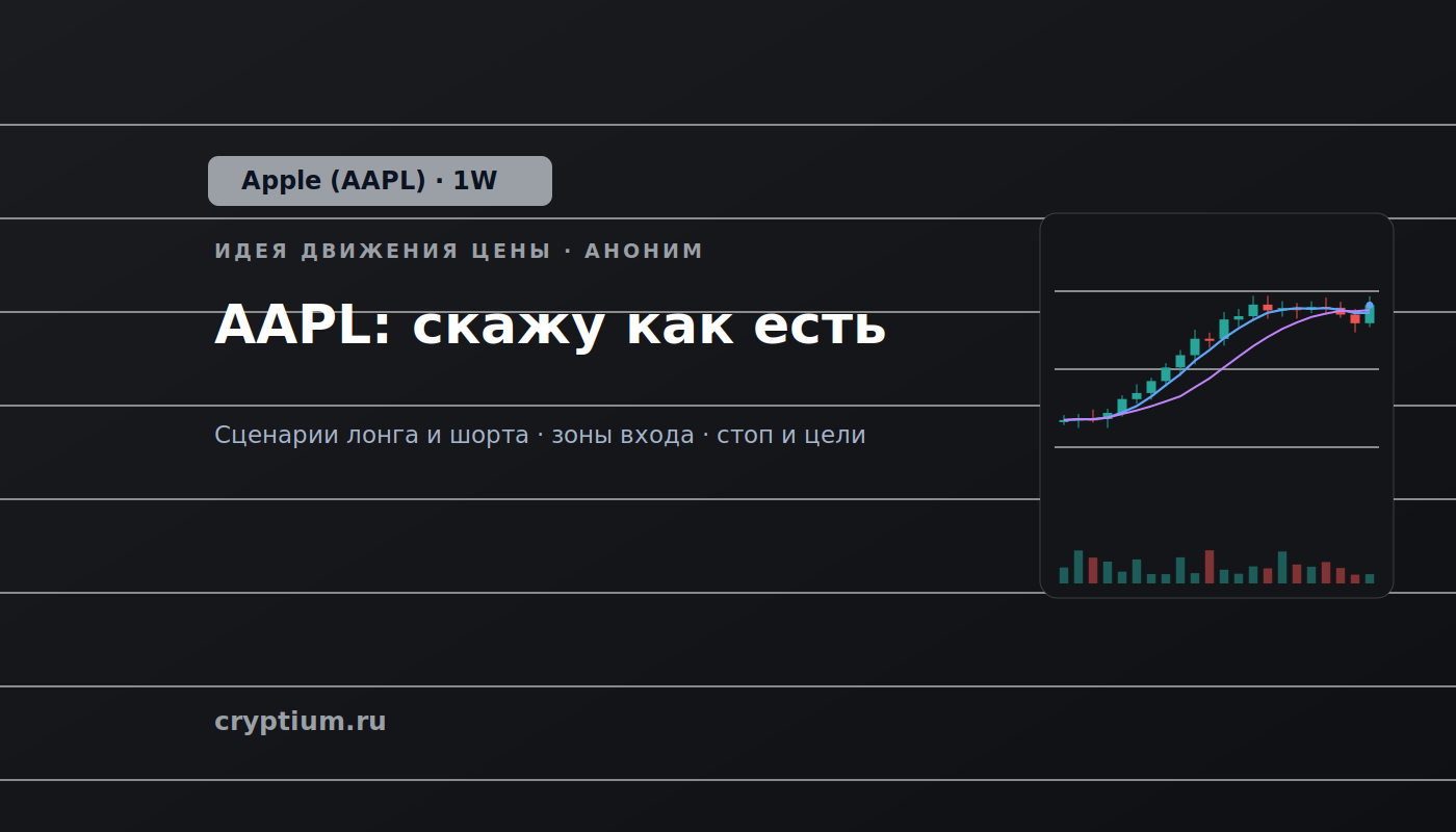 Баннер идеи Apple (AAPL) — AAPL: скажу как есть
