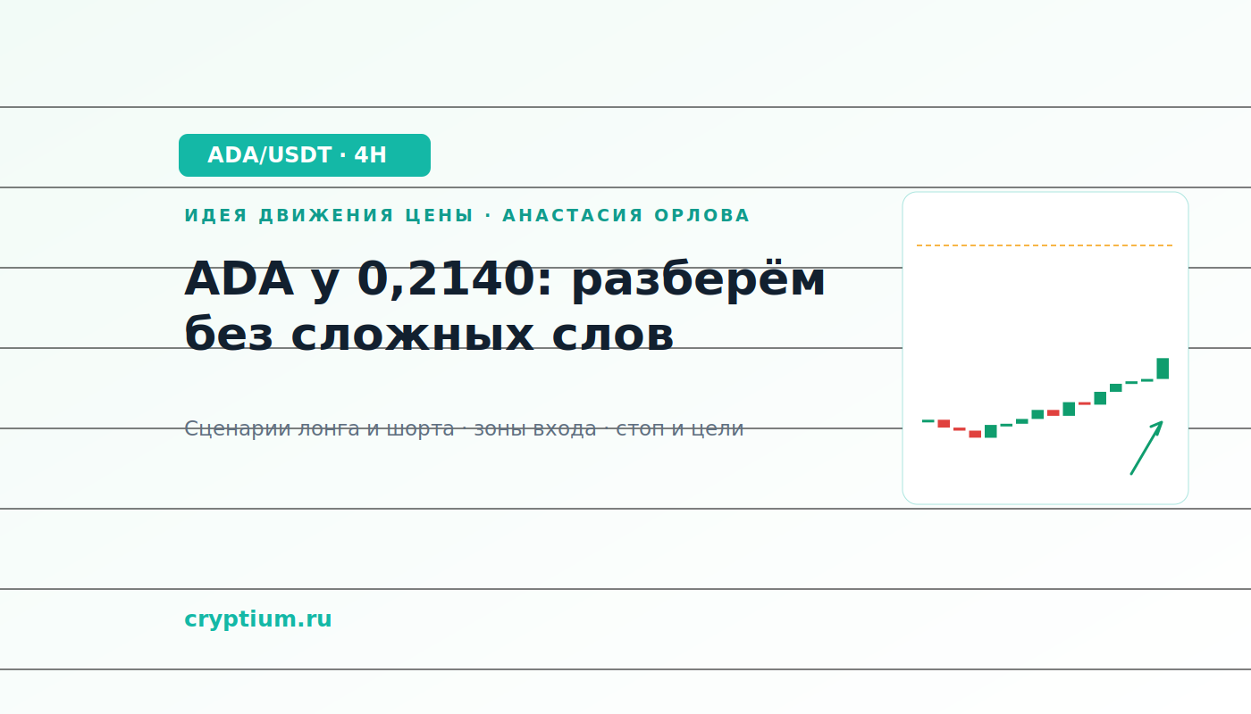 Баннер идеи ADA/USDT — ADA у 0,2140: разберём без сложных слов