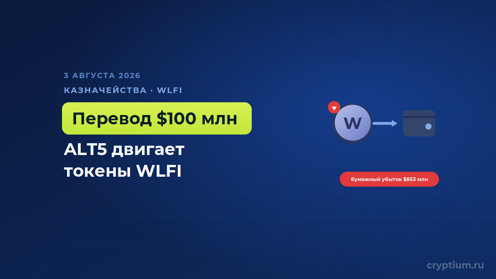 ALT5 Sigma перевела токенов WLFI на 100 миллионов, а её бумажный убыток вырос до 853 миллионов