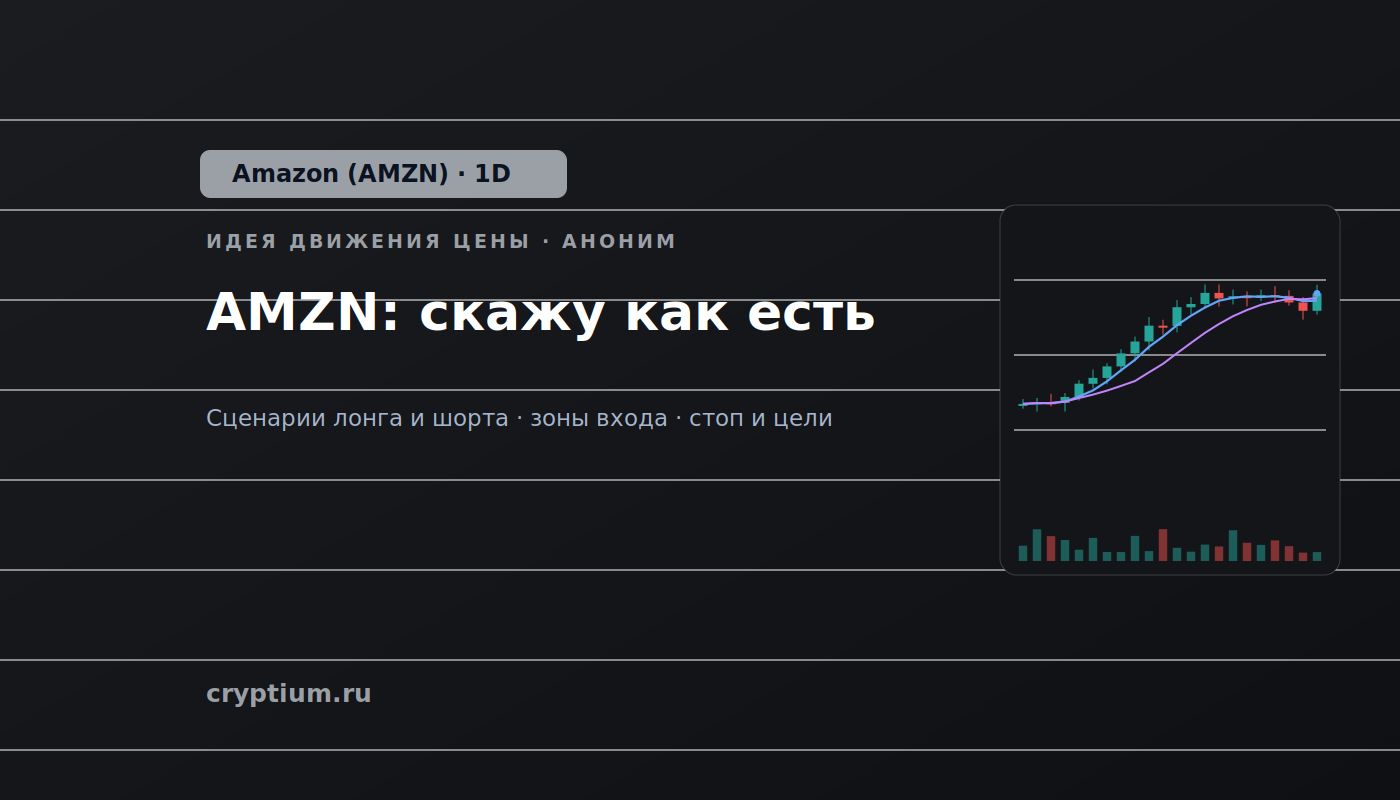 Баннер идеи Amazon (AMZN) — AMZN: скажу как есть