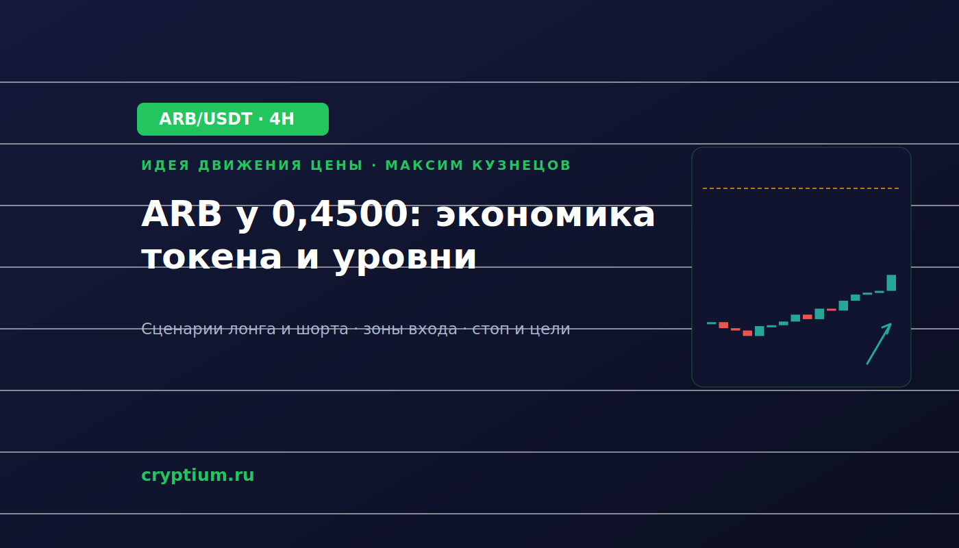 Баннер идеи ARB/USDT — ARB у 0,4500: экономика токена и уровни