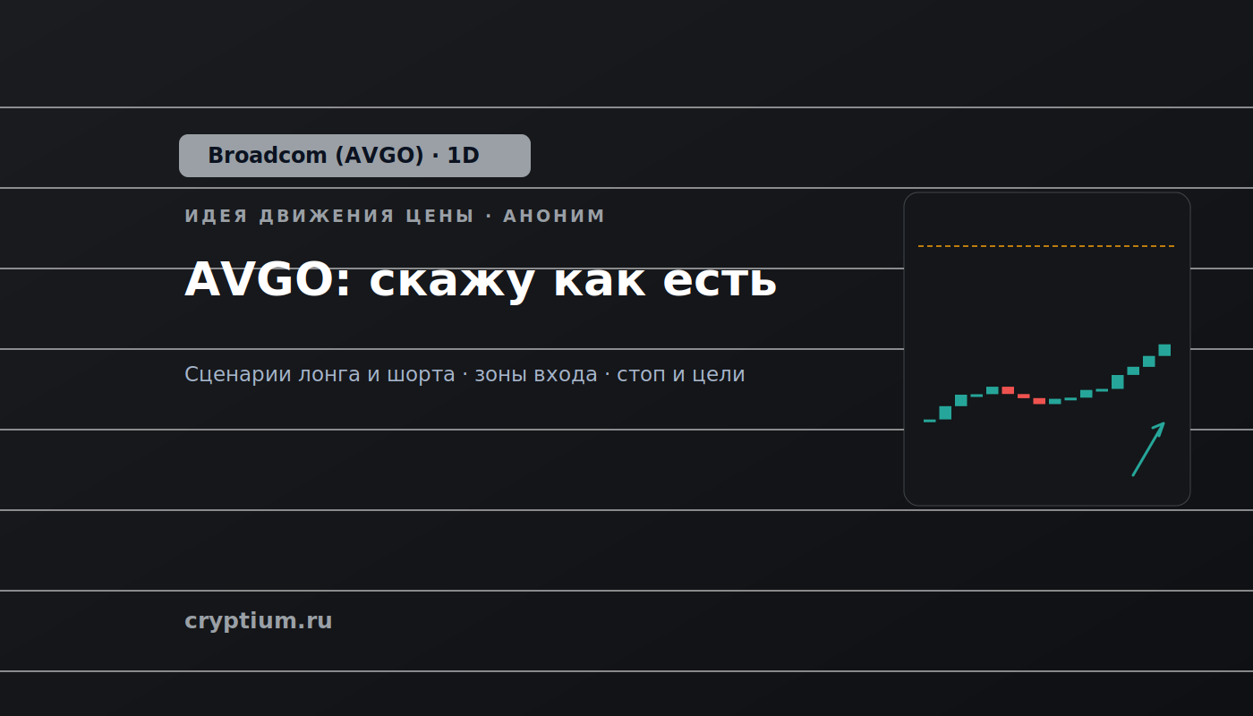 Баннер идеи Broadcom (AVGO) — AVGO: скажу как есть
