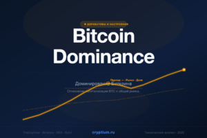 Bitcoin Dominance — Доминирование Биткоина — индикатор криптовалют — cryptium.ru