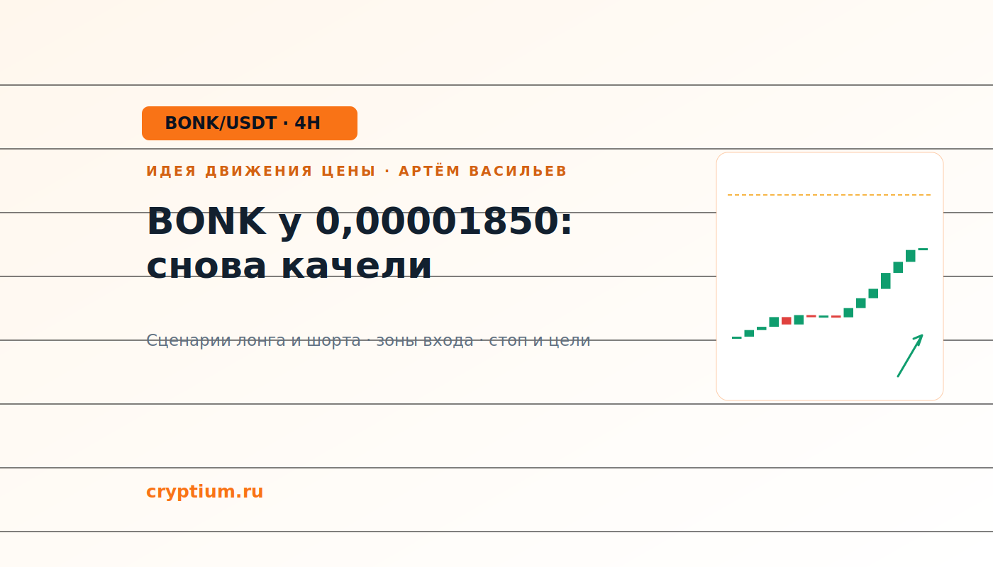 Баннер идеи BONK/USDT — BONK у 0,00001850: снова качели