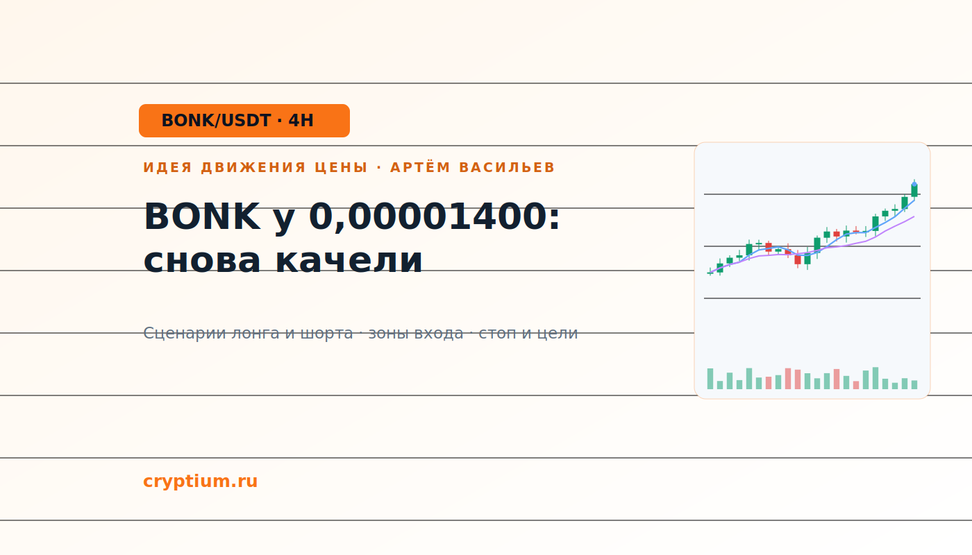 Баннер идеи BONK/USDT — BONK у 0,00001400: снова качели
