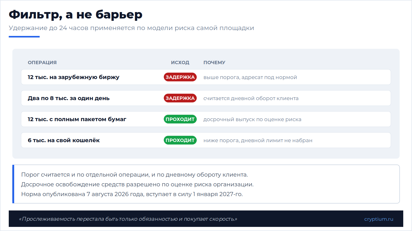 Бразилия и задержка переводов(image) (1)