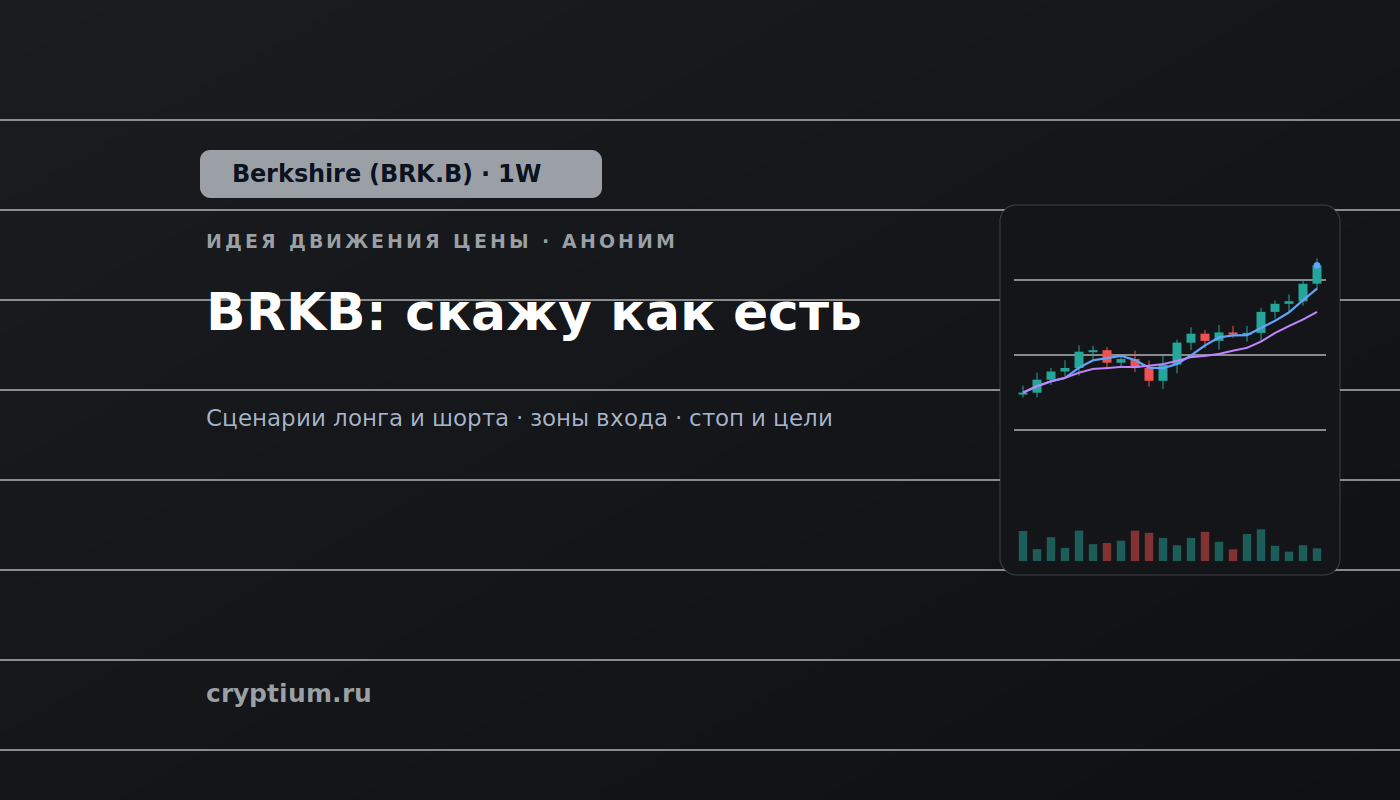 Баннер идеи Berkshire (BRK.B) — BRKB: скажу как есть